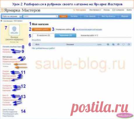 Урок 2. Магазин на Ярмарке Мастеров - разбираемся в рубриках
