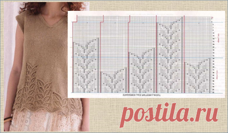 Подборка схем и моделей для вязания спицами 20 прекрасных летних топов - вязание спицами - в копилку мастериц | МНЕ ИНТЕРЕСНО | Яндекс Дзен