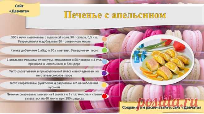 Печенье с апельсинами: ароматное лакомство к чаю и на праздник