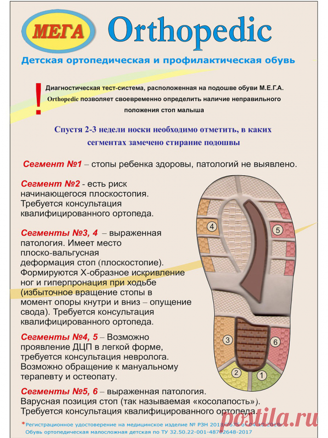 Ботинки, М.Е.Г.А Orthopedic