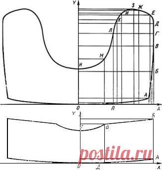 ГОСТ 1076-86 Шапки-ушанки из искусственного меха для военнослужащих....