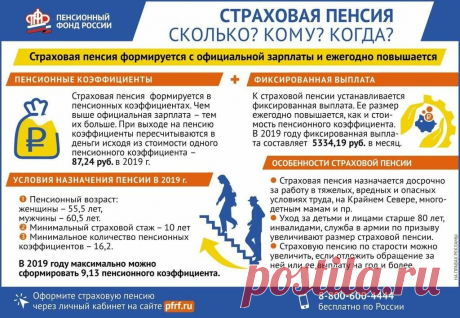 Страховая пенсия: что это такое, условия назначения по старости, кому она выплачивается | GidPoStrahovke.ru | Яндекс Дзен