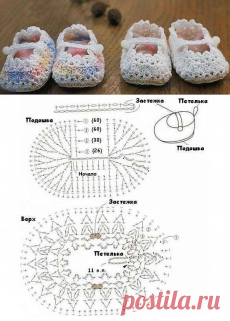 Красивые пинетки для девочки..