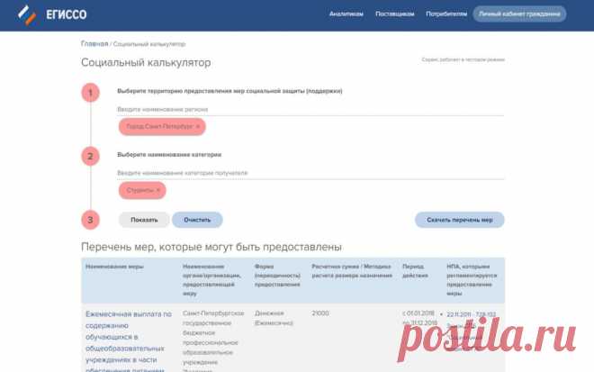 Какие льготы Вам положены: проверьте по социальному калькулятору | ГРОШ - ЖУРНАЛ О ДЕНЬГАХ