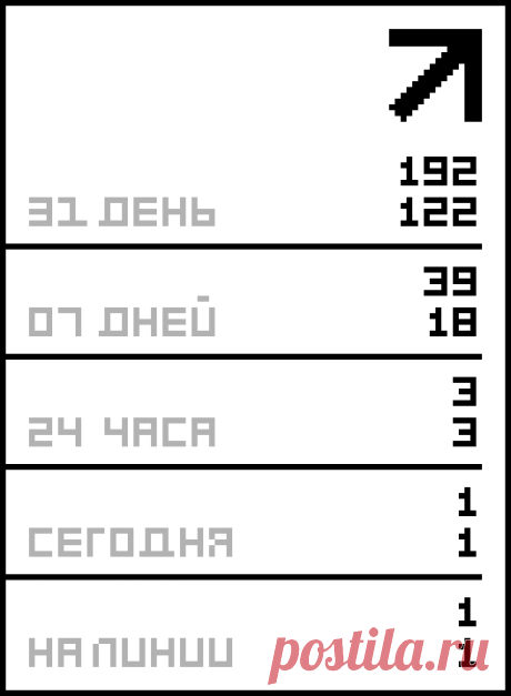 МК снеговик.