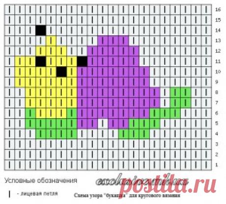 Многоцветные узоры спицами | Салон эксклюзивного вязания