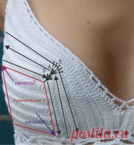 Knitting-Info.Forum -> Вяжем чашечку для топика