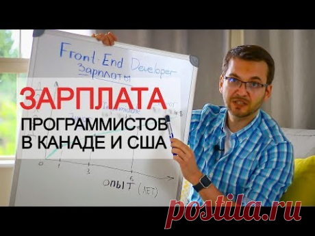 Зарплаты программистов в 2018 году: статистика по странам и языкам  | Reconomica