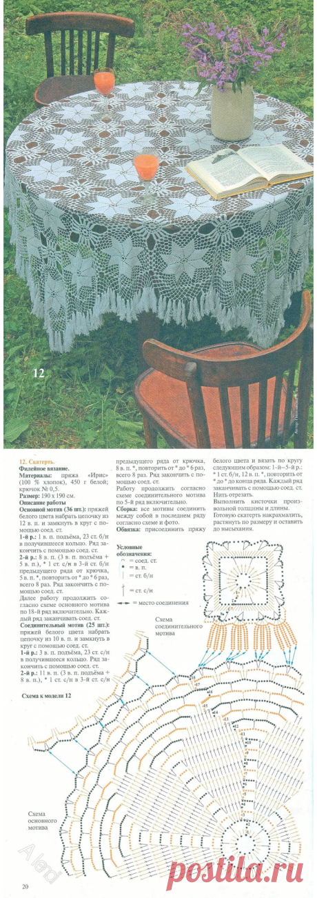 Яндекс.Фотки