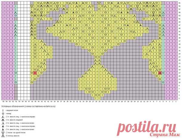 ШАЛЬ ШЕРВУД ПО УПРОЩЕННЫМ СХЕМАМ - Хенд-Мейд | HANDMADE - Страна Мам