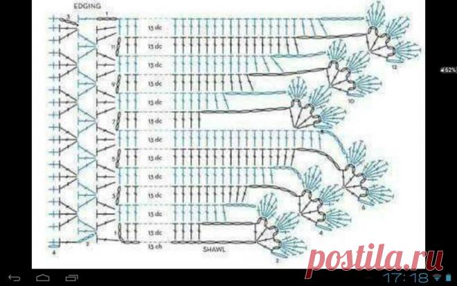 (1) Вязание спицами и крючком