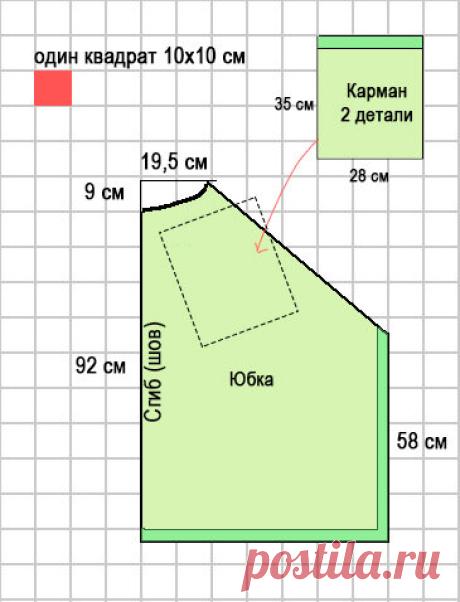 Шьём 3 платья в бохо-стиле с асимметричным подолом
