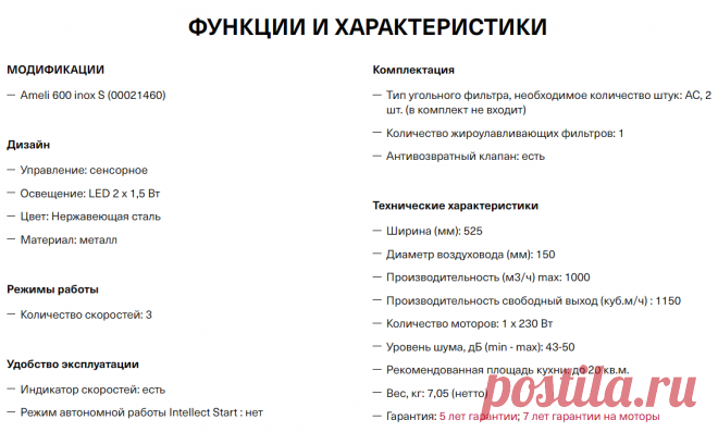 Нашёл идеальную встраиваемую вытяжку, которая действительно очищает воздух и не шумит | ТехноГурман | Яндекс Дзен