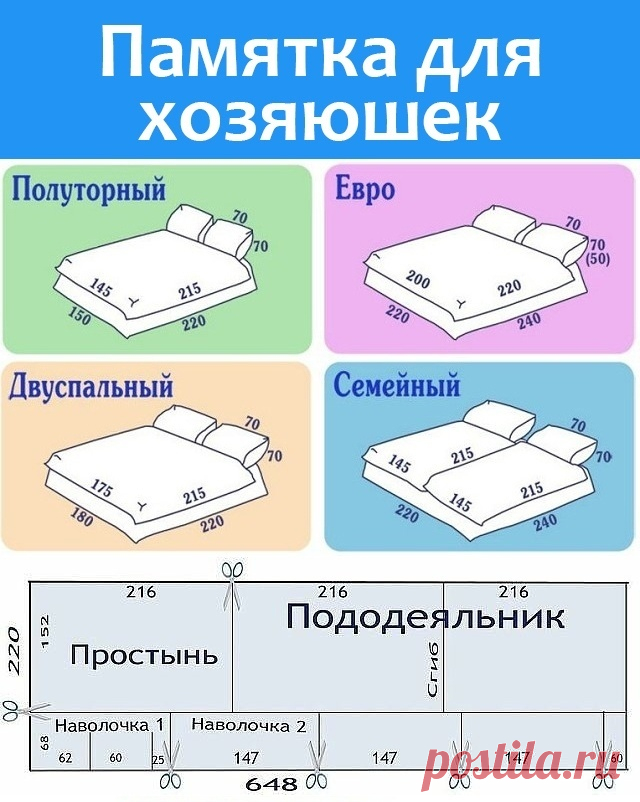 шьем женщинам | Записи в рубрике шьем женщинам | Дневник Мила_Оли