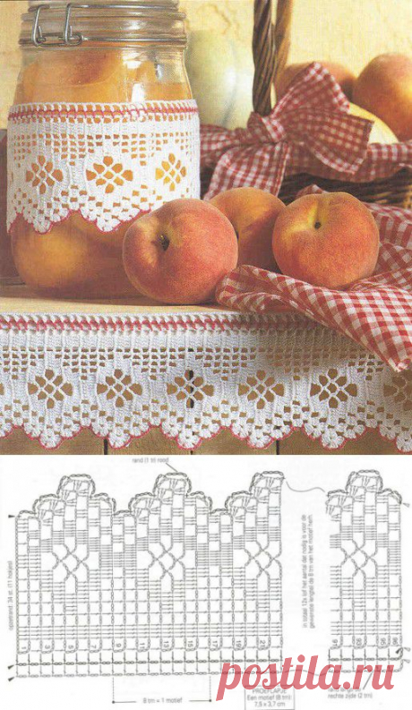 Bordures d'étagères et leurs grilles gratuites , au crochet ! - Le blog de Anne