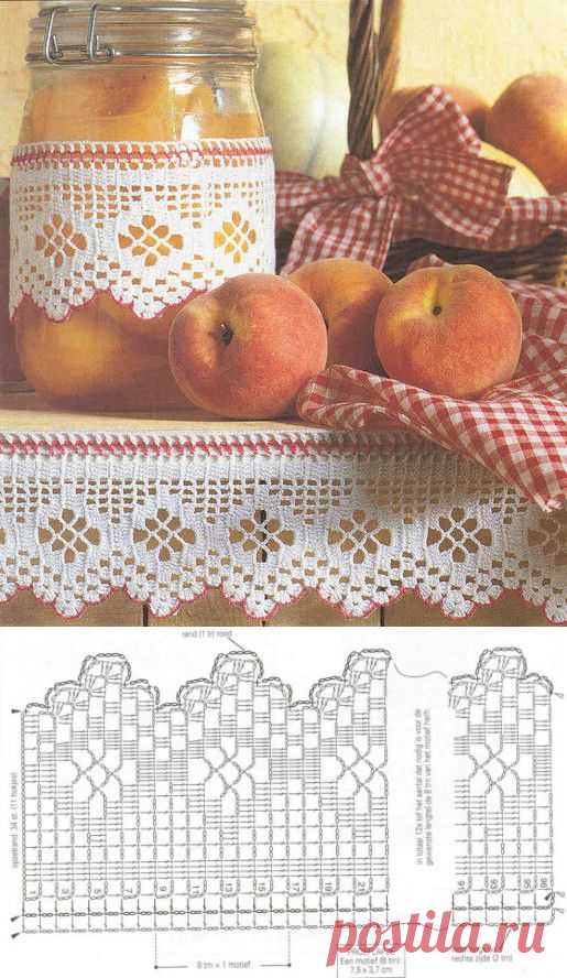 Bordures d'étagères et leurs grilles gratuites , au crochet ! - Le blog de Anne