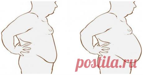 Как избавиться от раздутого живота за несколько минут с помощью этого невероятного рецепта  - Журнал для женщин Это чудо, о котором все мечтали! Есть ли у вас большой круглый живот? Те люди, у которых есть, ищут способ избавиться от него. Сасси-вода — это чудо, о котором все мечтали! Имя его изобретателя Синтия Сасс. Основным ингредиентом в ее рецепте является обычная вода, которая превращается в замечательное зелье, которое очень быстро сжигает жир живота! […]