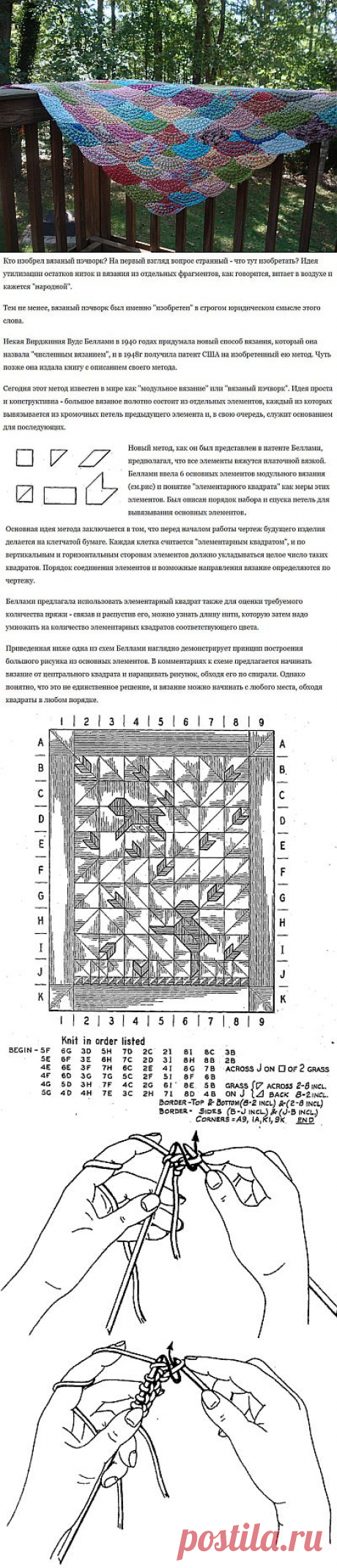 Век вяжи - век учись! Модульное вязание спицами. Краткий справочник + модели + видео.