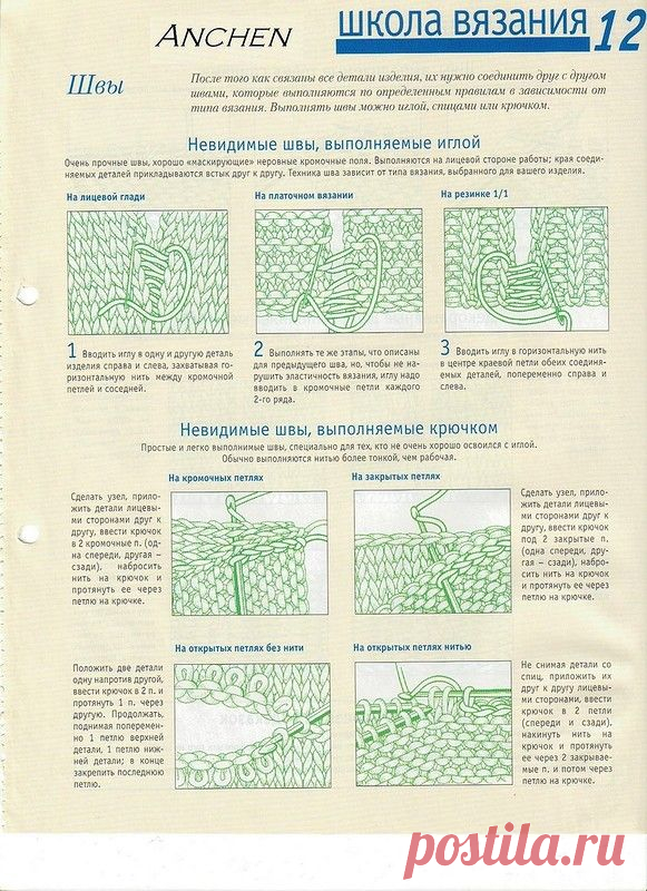 Яндекс.Фотки