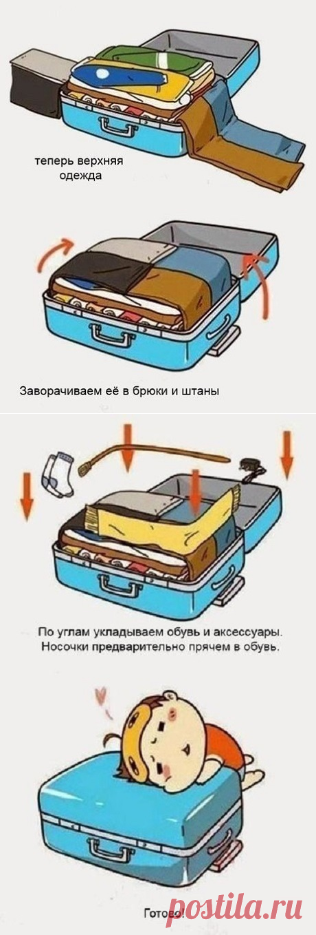 ВСЕ ДЛЯ ДОМА И ДАЧИ: Собрать чемодан вам кажется сложной задачей? Эта инструкция поможет упаковать всё идеально!