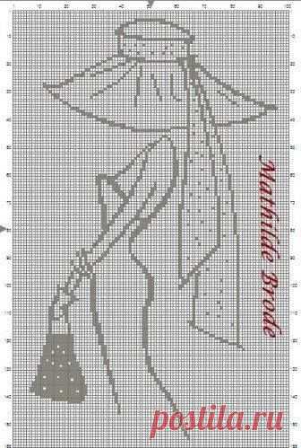 Пин на доске Cross Stitch patterns