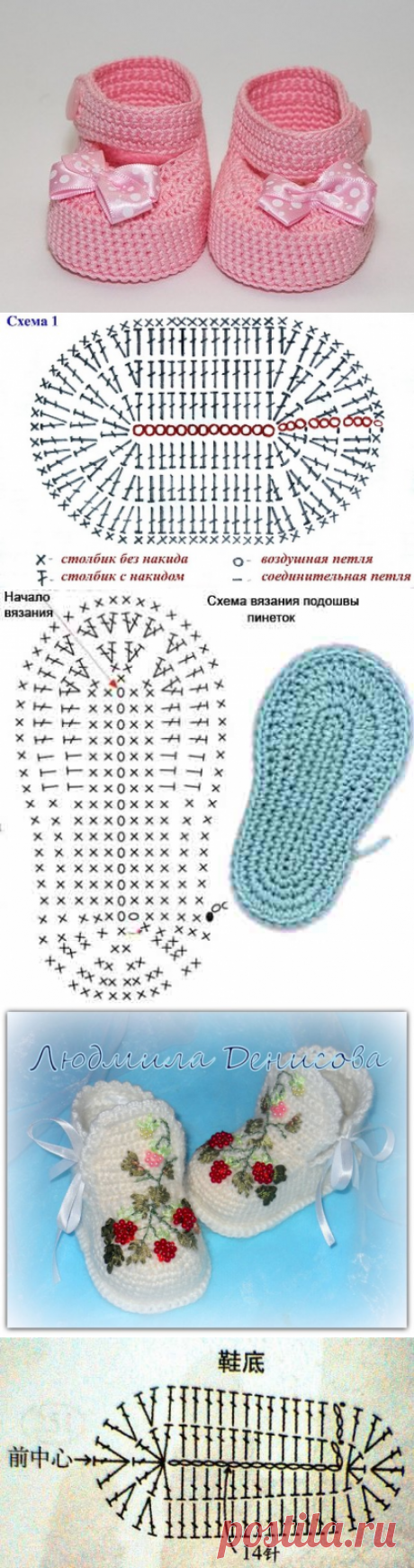 Пинетки крючком. Как рассчитать подошву + схемы | razpetelka.ru