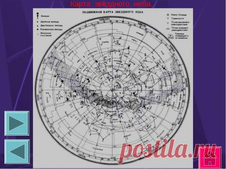 Подвижная карта звездного неба сделать самому — Вся Калабрия