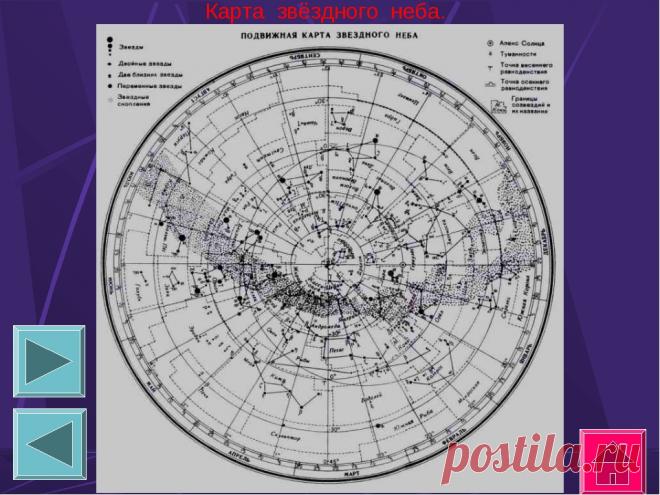 Подвижная карта звездного неба сделать самому — Вся Калабрия