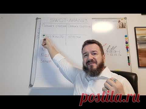 УРОК 5. СТРАТЕГИЯ и ТАКТИКА твоей жизни