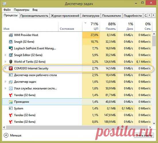 Как определить программу, которая тормозит работу компьютера | Review-Software.ru