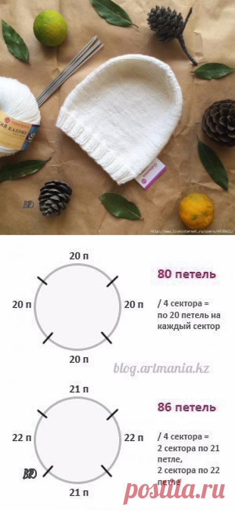 Одноклассники