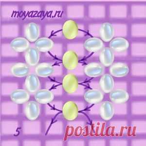 МояЗая.ру » Плетение крестиком