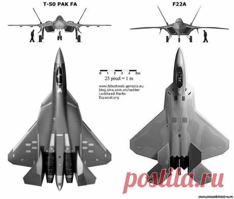 Т-50 ПАК ФА и F-22 RAPTOR