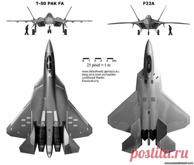 Т-50 ПАК ФА и F-22 RAPTOR