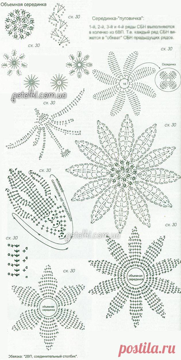 Одноклассники