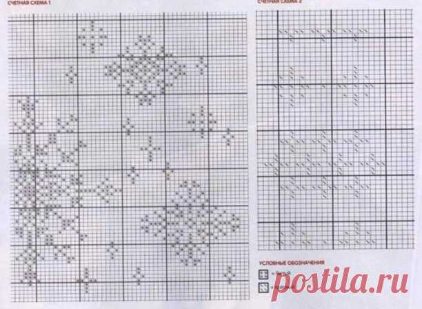 Жаккарды 🧶