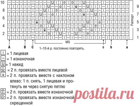 Платье в серых тонах - схема вязания спицами. Вяжем Платья на Verena.ru