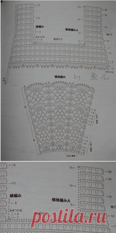 Sweet Nothings Crochet: BEAUTIFULLY LACY DRESS