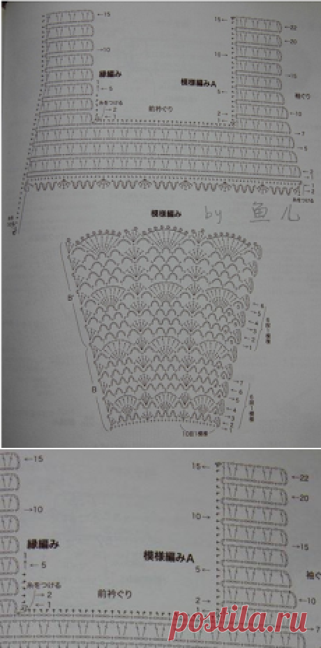 Sweet Nothings Crochet: BEAUTIFULLY LACY DRESS