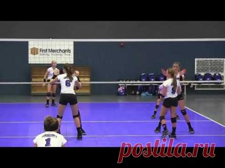 Munciana Peppers Volleyball Drills for Young kids