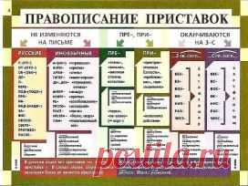(48) Одноклассники