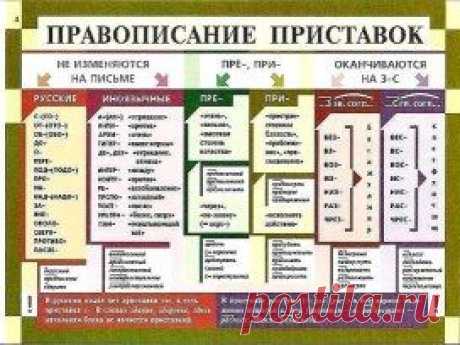 (48) Одноклассники