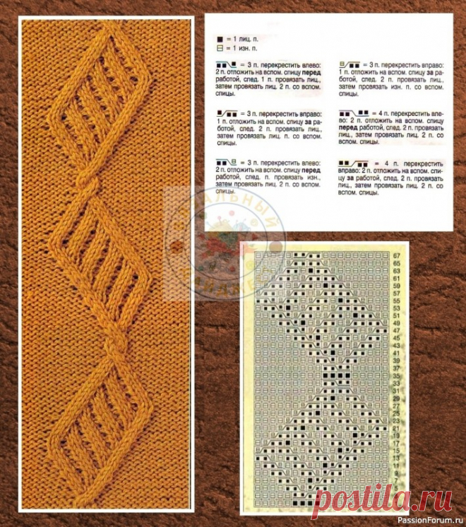 НАКЛОННЫЕ РОМБЫ – БЕЗУПРЕЧНАЯ КЛАССИКА! Разнообразное применение в вязанном полотне спицами. | Вязание для женщин спицами. Схемы вязания спицами