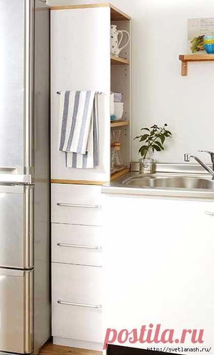 Использование места у холодильника &#8212; Pro ремонт