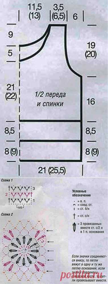 Модели летних топов крючком / Женская одежда крючком. Схемы. / PassionForum - мастер-классы по рукоделию