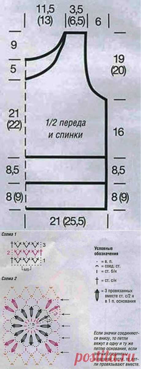 Модели летних топов крючком / Женская одежда крючком. Схемы. / PassionForum - мастер-классы по рукоделию