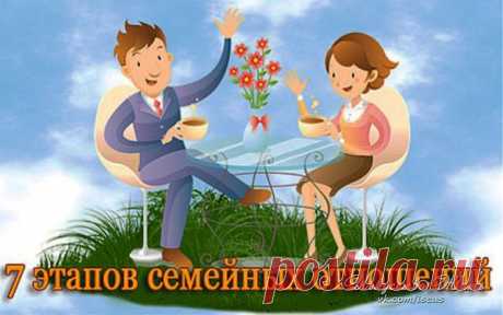ИСКУССТВО ЖИТЬ