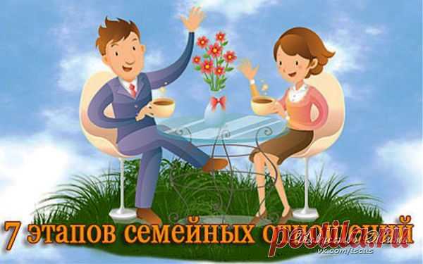 ИСКУССТВО ЖИТЬ