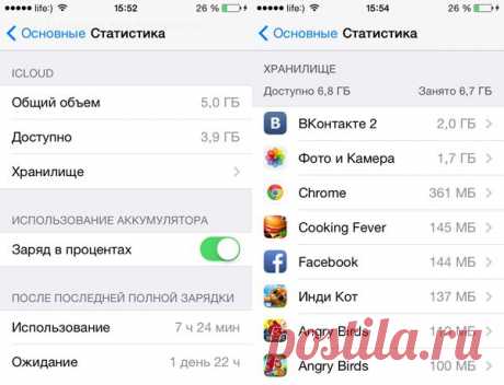 Как очистить iPhone от мусора