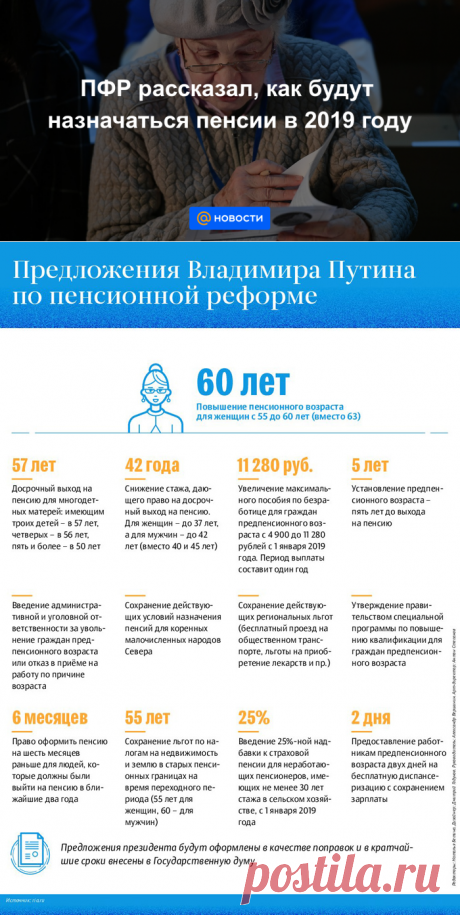 ПФР рассказал, как будут назначаться пенсии в 2019 году - Mail Новости